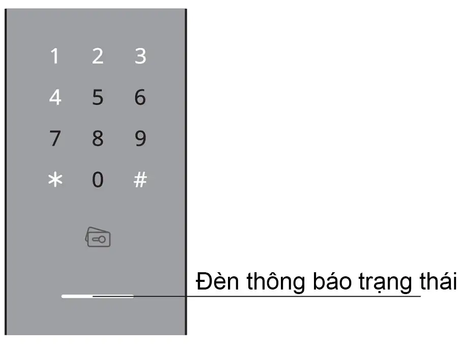 Mô tả đèn báo chức năng trên khóa Yale Luna Pro+