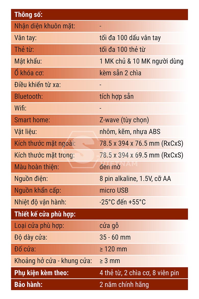 Khóa vân tay Hafele PP8100 đen mờ