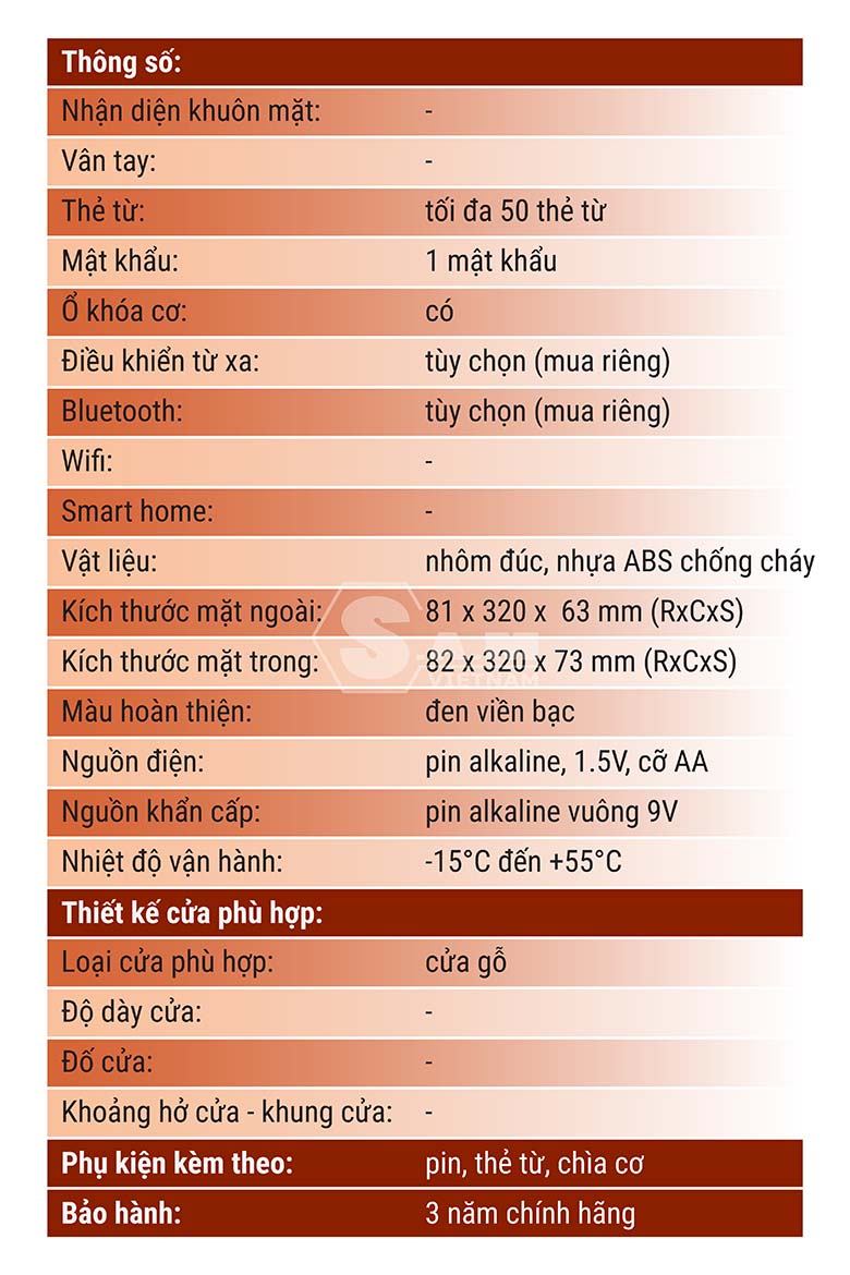 Thông số kỹ thuật khóa HIONE+ H-5400