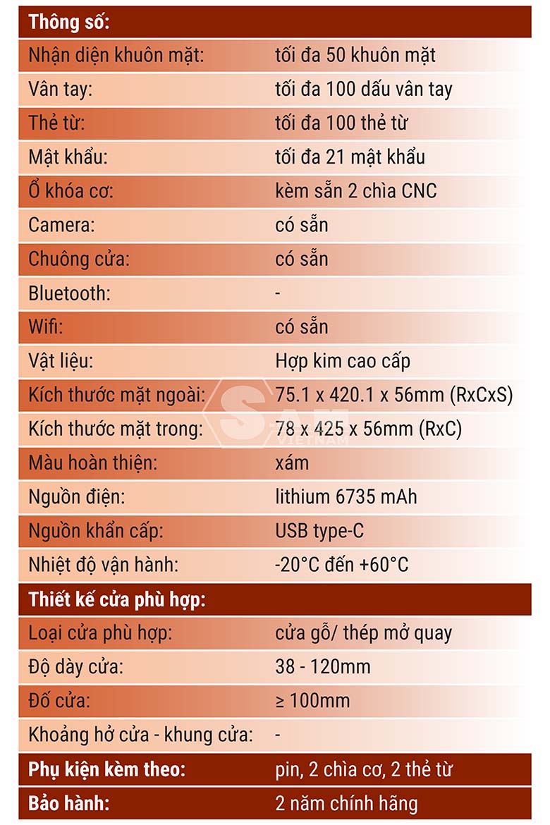Thông số kỹ thuật khóa Kaadas K20-Pro Max Gray