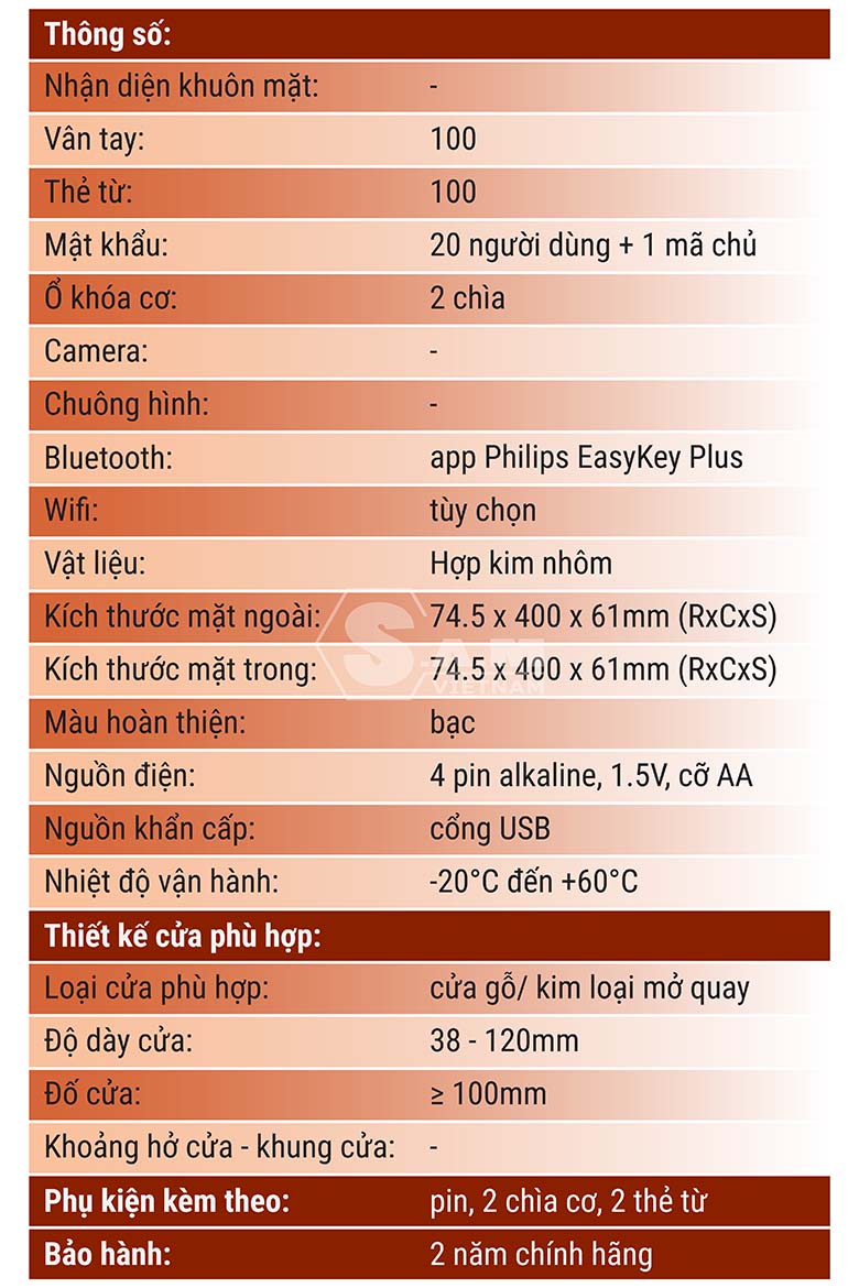 Thông số kỹ thuật khóa Philips Alpha Silver