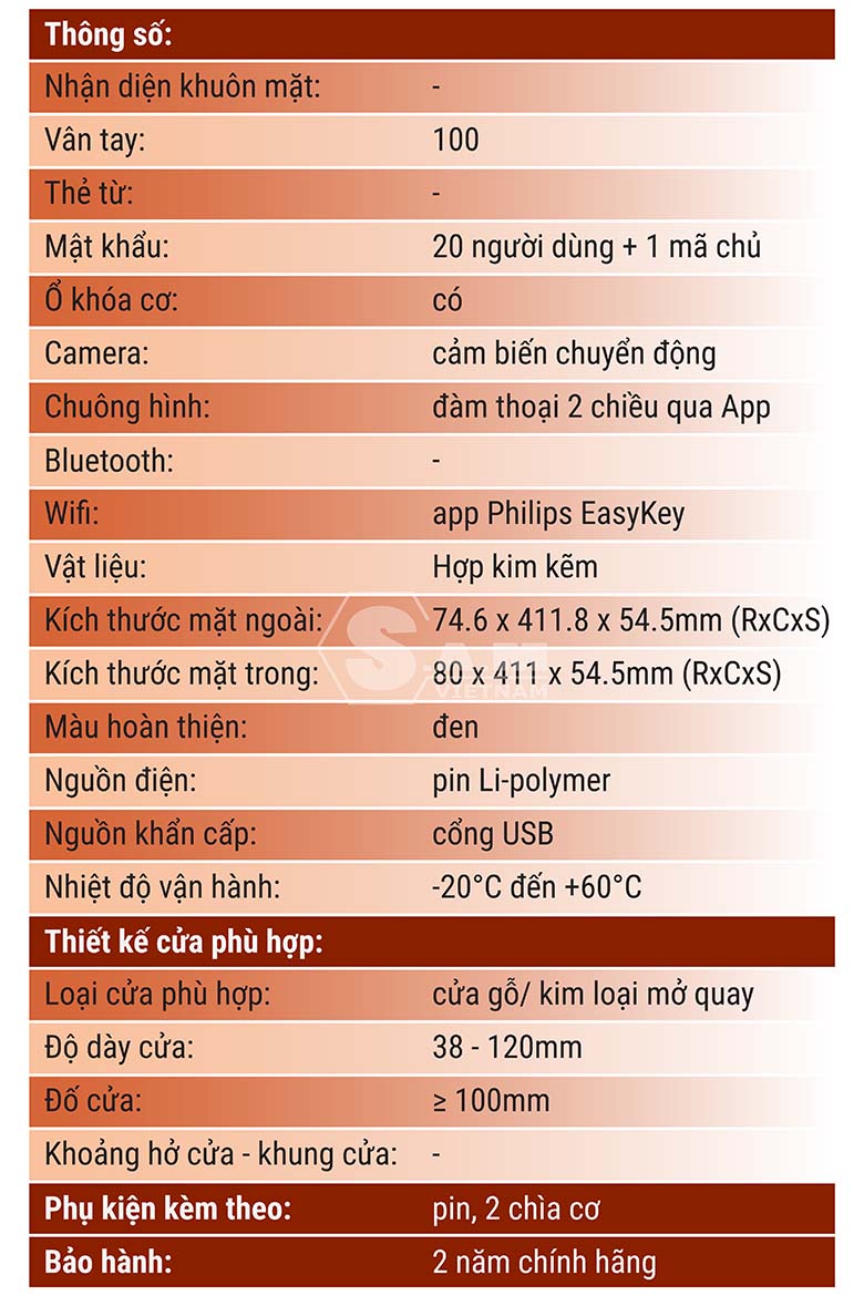 Thông số khóa Philips DDL702-1HWS black