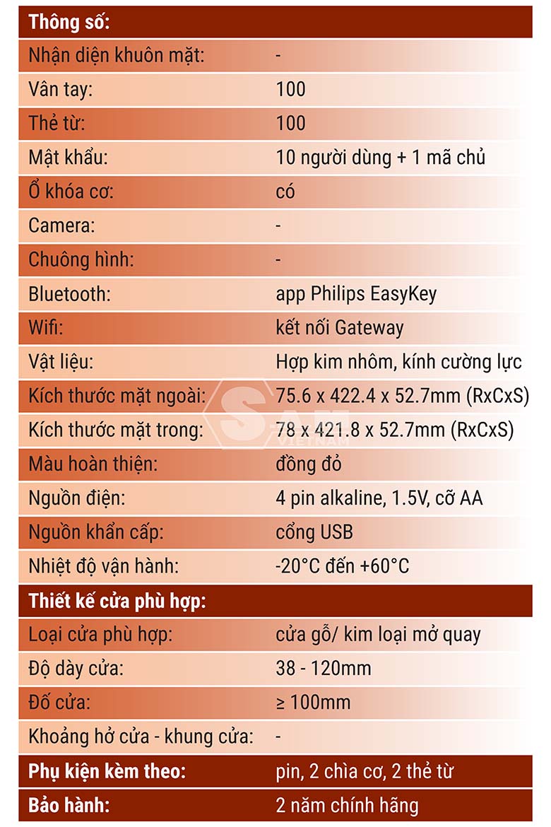 Thông số khóa Philips 9300 đồng đỏ copper